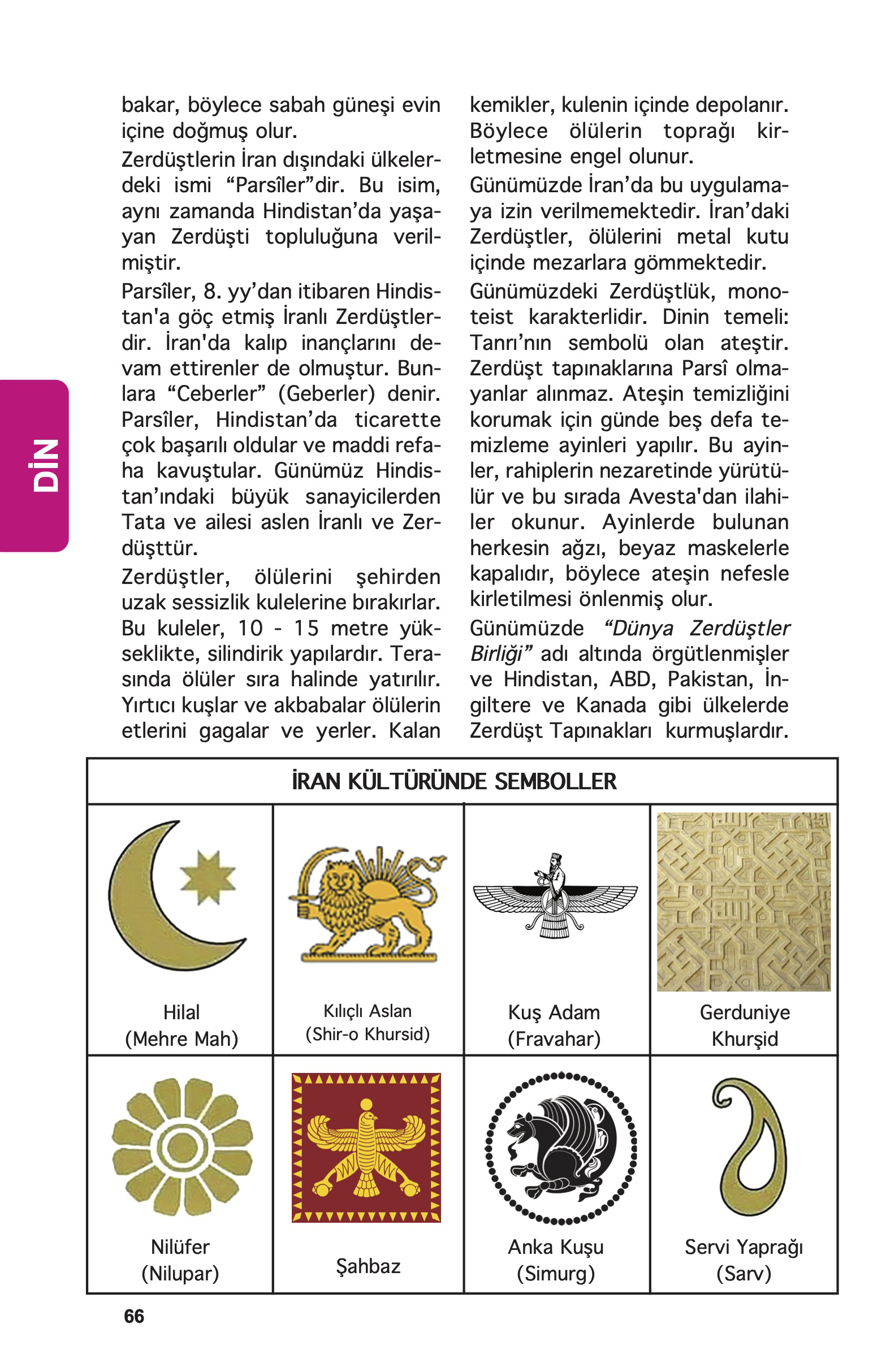 İran Gezi Rehberi 6 66