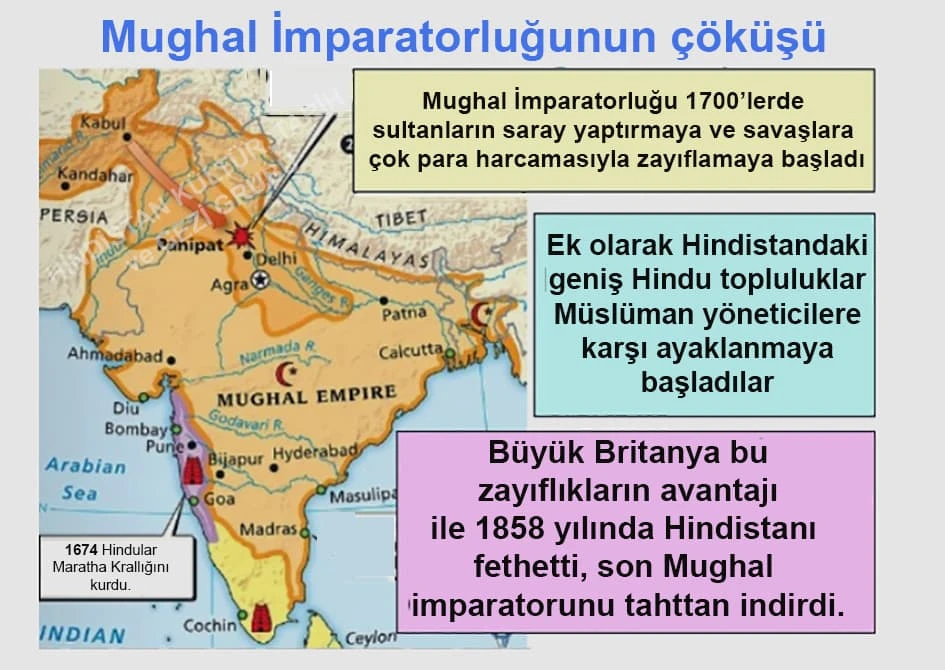 İngiliz’lerin Yönetimi Ele Geçirmesi 4 Babürlerin son sınırları