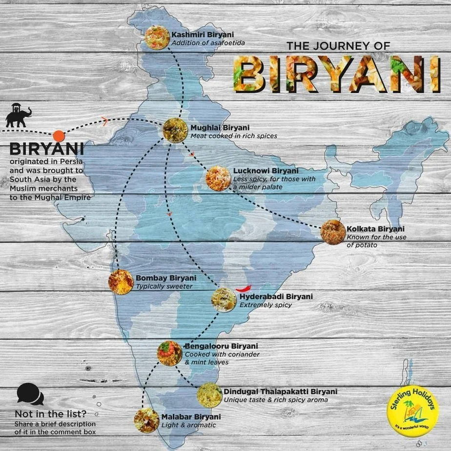 Biryani