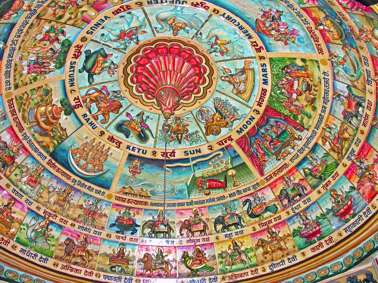 Jain evinde yaşam 3 Jain Evinde yaşam