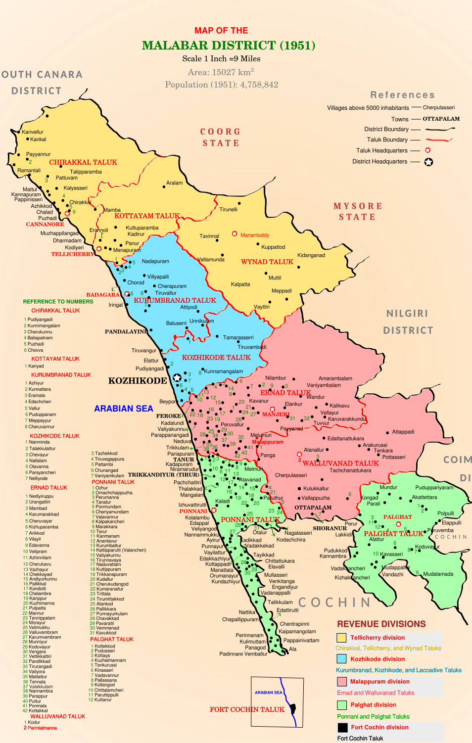 kerala malabar