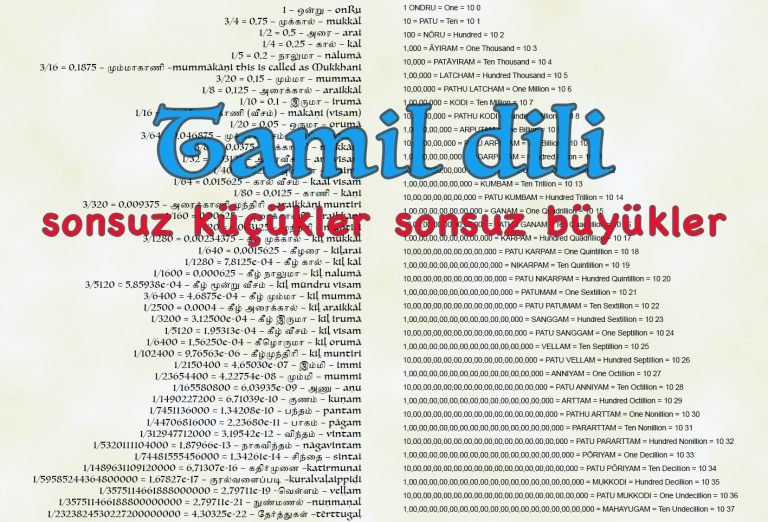 Tamil dilinde matematik